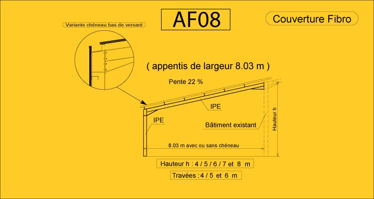 AF 08