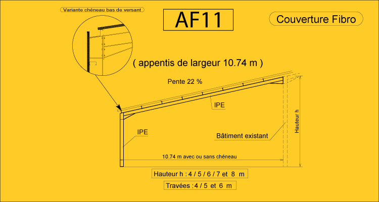 AF 11