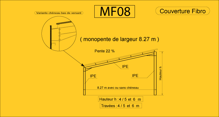 MF 08