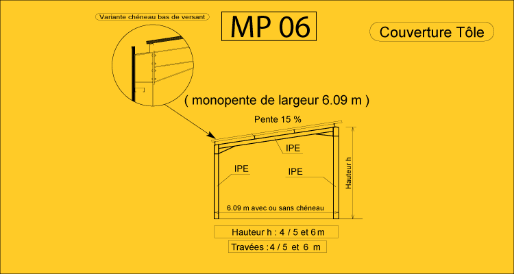 Monopente largeur 6.04m MP 06