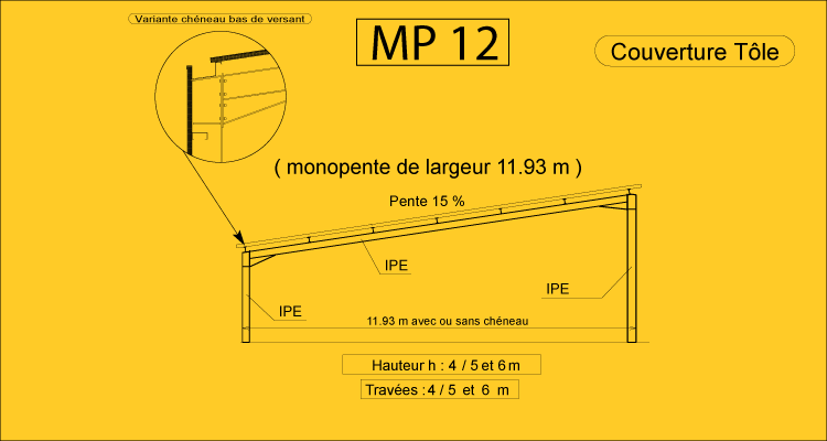 Bâtiments en kit : Monopente couverture tôle | Agri Standard 2000