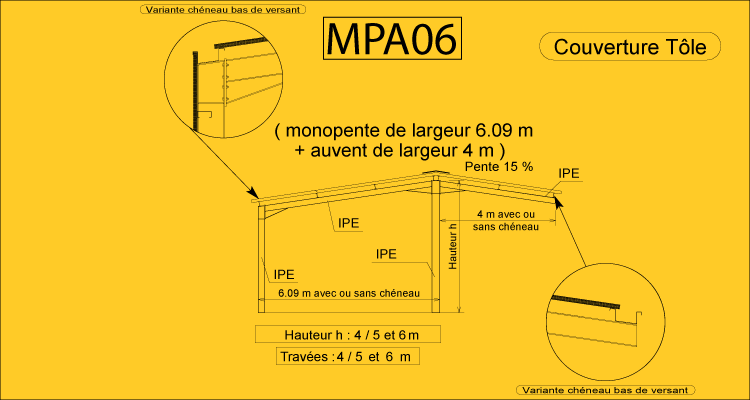 MPA 06