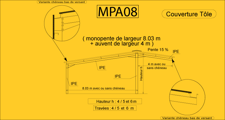 MPA 08