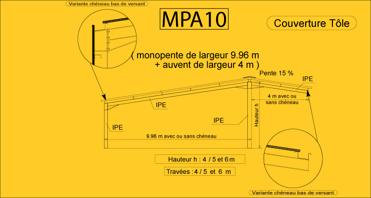 MPA 10